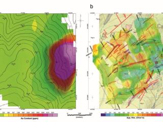 Geochemical Studies