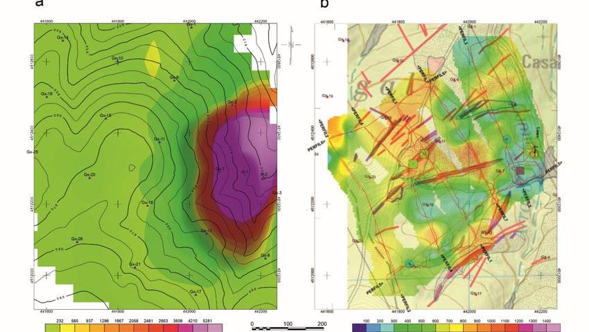 Geochemical Studies